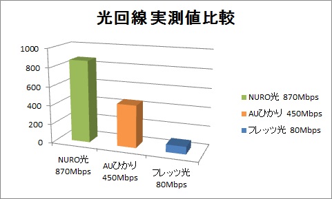 実測比較画像