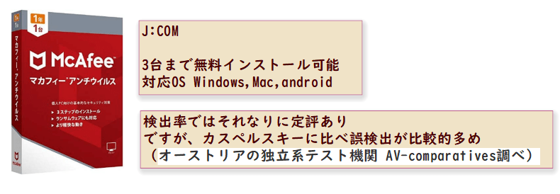 J:COMウイルス対策ソフト