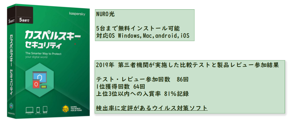 NURO光ウイルス対策ソフト