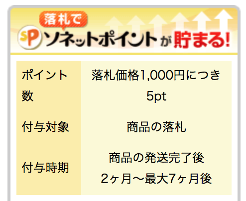 so-net_yafuoku