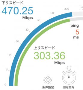 ニューロ光 Wi-Fi実測 2017年5月 計測結果