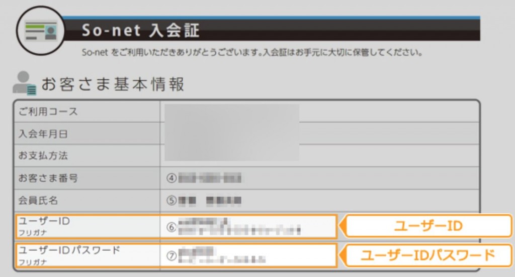 so-net_nyukaisyou