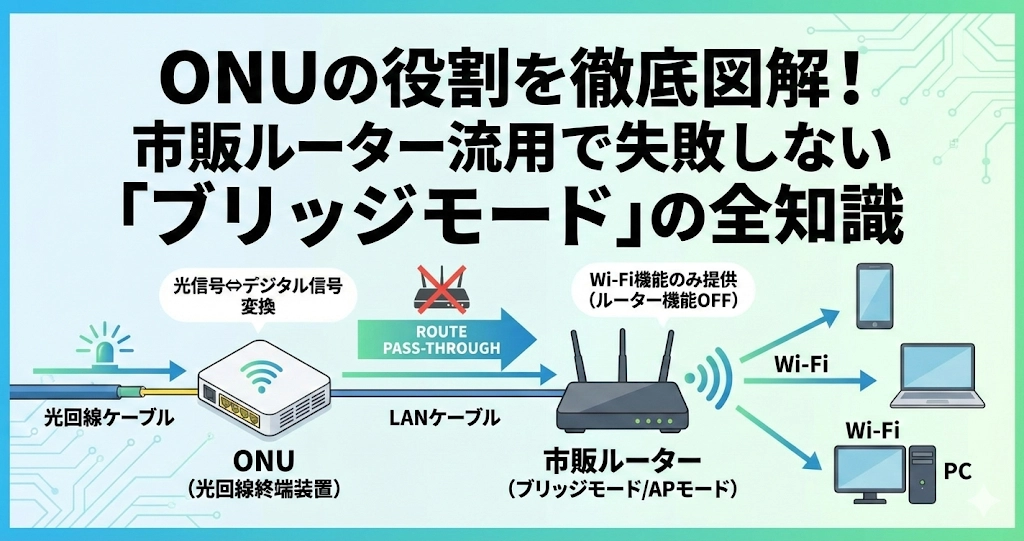 ONUの役割を徹底図解！ 市販ルーター流用で失敗しない 「ブリッジモード」の全知識