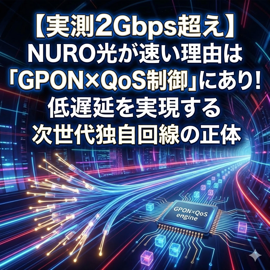 【実測2Gbps超え】NURO光が速い理由は「GPON×QoS制御」にあり！低遅延を実現する次世代独自回線の正体