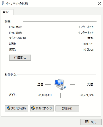 インターネットの状態 IPv4とIPv6の状態を確認できる