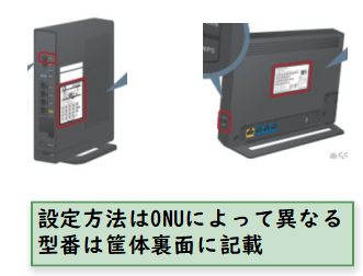 ONUの型番は筐体裏面に記載されている