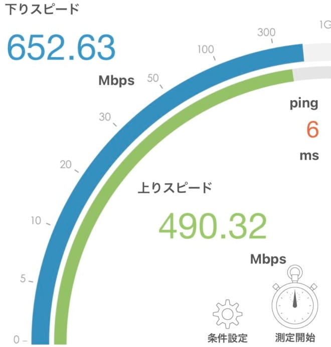 ニューロ光 Wi-Fi実測 2021年3月 計測結果