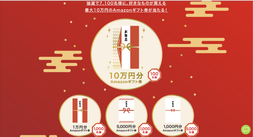 2022年1月の猫祭りは「最大１０万円のAmazonギフト券」